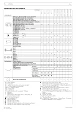 2004–2005 Iveco Daily 29L, 35S, 35C, 40C, 45C, 50C, 60C, 65C Commercial Vehicles Repair Manual (P/N 603.93.281) – preview page 2