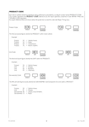 2006 Iveco Turbo Daily repair manual Preview image 5