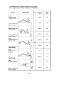 Hanix H08B Excavator Service Manual & Parts Catalogue – preview page 5