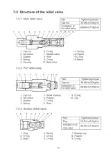 Hanix H15B-Plus2 & H15B-2 Excavator 1999–2005 Service Manual (P/N 2SM0409) – preview page 7