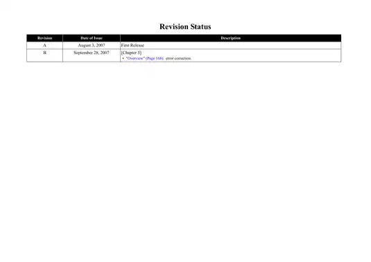 EPSON Stylus Photo RX680/RX685/RX690 Service Manual - Detailed Guide Preview image 5
