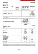 Kubota Z402-B Diesel Engine 1996 Workshop Manual (P/N 97897-01650) – preview page 5