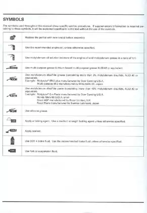 2002-2004 Honda CB900 F Hornet 919 service manual Preview image 4