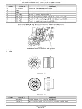 2004 Case IH AFX8010 Combine Repair Manual (P/N 9664127052004) – preview page 4