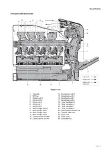 Kyocera FS-C5300DN, FS-C5200DN, and FS-C5100DN Service Manual (P/N 2HNSM062) – preview page 2