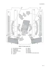 Kyocera FS-C5300DN, FS-C5200DN, and FS-C5100DN Service Manual (P/N 2HNSM062) – preview page 7