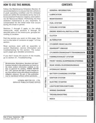 1988-1989 Honda VTR 250 Interceptor service manual Preview image 3