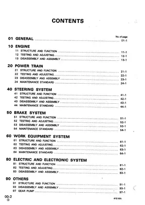 Komatsu WA300-1 and WA320-1 Shop Manual Preview image 2