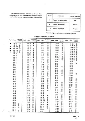 Komatsu WA300-1 and WA320-1 Shop Manual Preview image 3