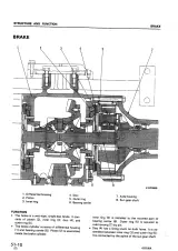 1988–1994 Komatsu WA300-1, WA320-1 Wheel Loader Shop Manual (PN 05–88(03)05251)) – preview page 7