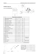 2000 Komatsu WA380-3 Wheel Loader Shop Manual (P/N VEBM460104) – preview page 3