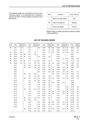 Komatsu WA470-5, WA480-5 wheel loader shop manual Preview image 3