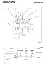 Komatsu WA470-5 and WA480-5 Loader Shop  Manual OEM (P/N SEBM024412) – preview page 4
