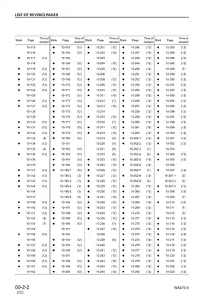 Komatsu WA470-5, WA480-5 wheel loader shop manual Preview image 4