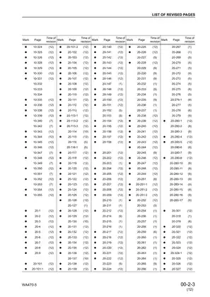 Komatsu WA470-5, WA480-5 wheel loader shop manual Preview image 5