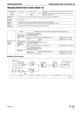 Komatsu WA470-5 and WA480-5 Loader Shop  Manual OEM (P/N SEBM024412) – preview page 7