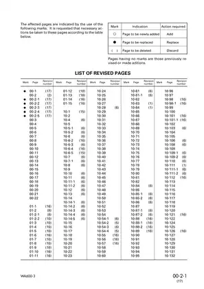 Komatsu WA600-3, WA600-3D Avance wheel loader shop manual Preview image 3