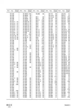 Komatsu WA600-3, WA600-3D Avance wheel loader shop manual Preview image 4