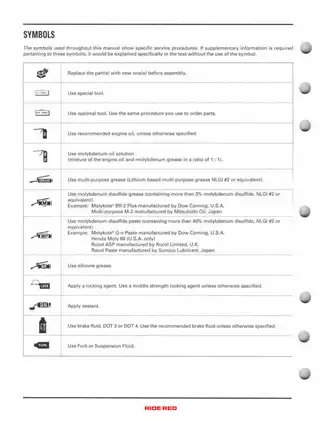 Honda CR80R/RB Service Manual – Repair & Maintenance Guide Preview image 4