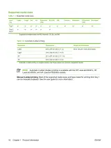 HP LaserJet M3027, M3035, M3027x, and M3035xs MFP Service Manual (P/N CB414-90940) – preview page 2
