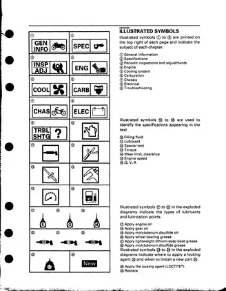 1996-2003 Yamaha YZF 1000, YZF1000RJ, YZF1000RJC service manual Preview image 5