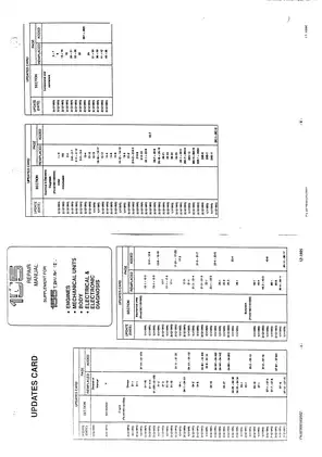 1992-1998 Alfa Romeo 155 repair manual Preview image 3