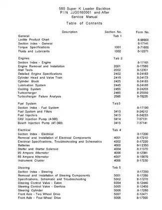 Case 580 Super K Construction King Loader Backhoe service manual Preview image 4