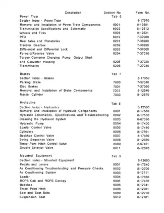 Case 580 Super K Construction King Loader Backhoe service manual Preview image 5