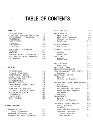 1971-1989 Johnson Evinrude 1 hp - 60 hp outboard engine service manual Preview image 3