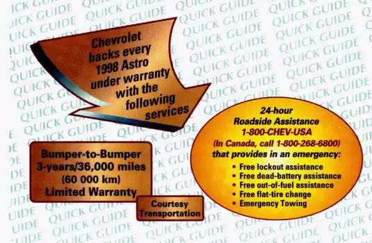 1998 Chevrolet Astro/Safari Owner's Manual PDF Preview image 3
