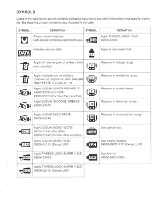 2000-2007 Suzuki DR-Z 400 service manual Preview image 3