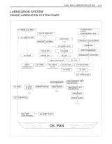 2000–2007 Suzuki DR-Z400 Service & Repair Manual (P/N 99500-43030-01E) – preview page 6
