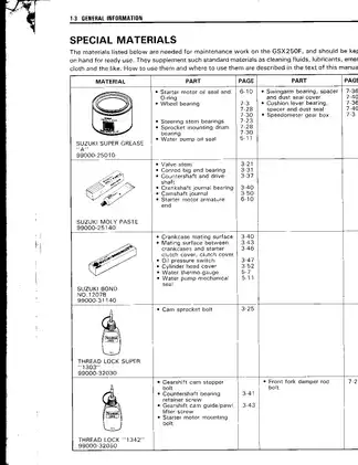 1991-1994 Suzuki GSX 250 F, GSX 250 service manual Preview image 5