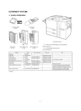Sharp SD-2260 Copier Service Manual (P/N 00ZSD2260SME1) – preview page 3