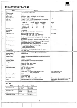 SHARP SF-7320 & SF-7370 Service Manual - Comprehensive Guide for Efficient Maintenance Preview image 5