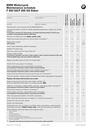 BMW F650GS, GS Dakar repair manual Preview image 4