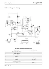 Piaggio Beverly 250 USA 2005 Workshop Manual (P/N 633574) – preview page 3