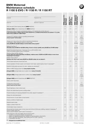 2001-2004 BMW™ R 1150 RT Integral ABS manual Preview image 3