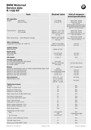 2001-2004 BMW™ R 1150 RT Integral ABS manual Preview image 5