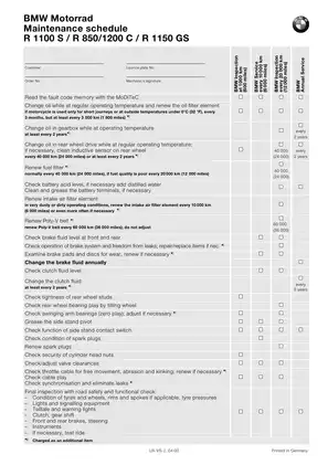BMW R 1150 GS Repair Manual - Comprehensive Guide for Maintenance and Repair Preview image 4
