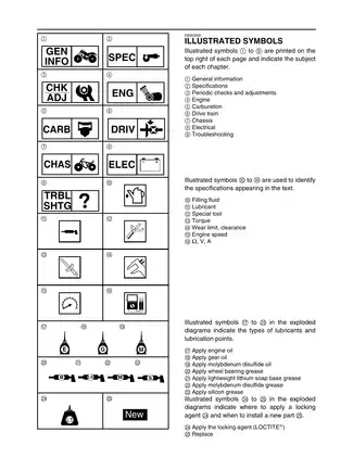 1998-2004 Yamaha Kodiak YFM 400 service manual Preview image 5