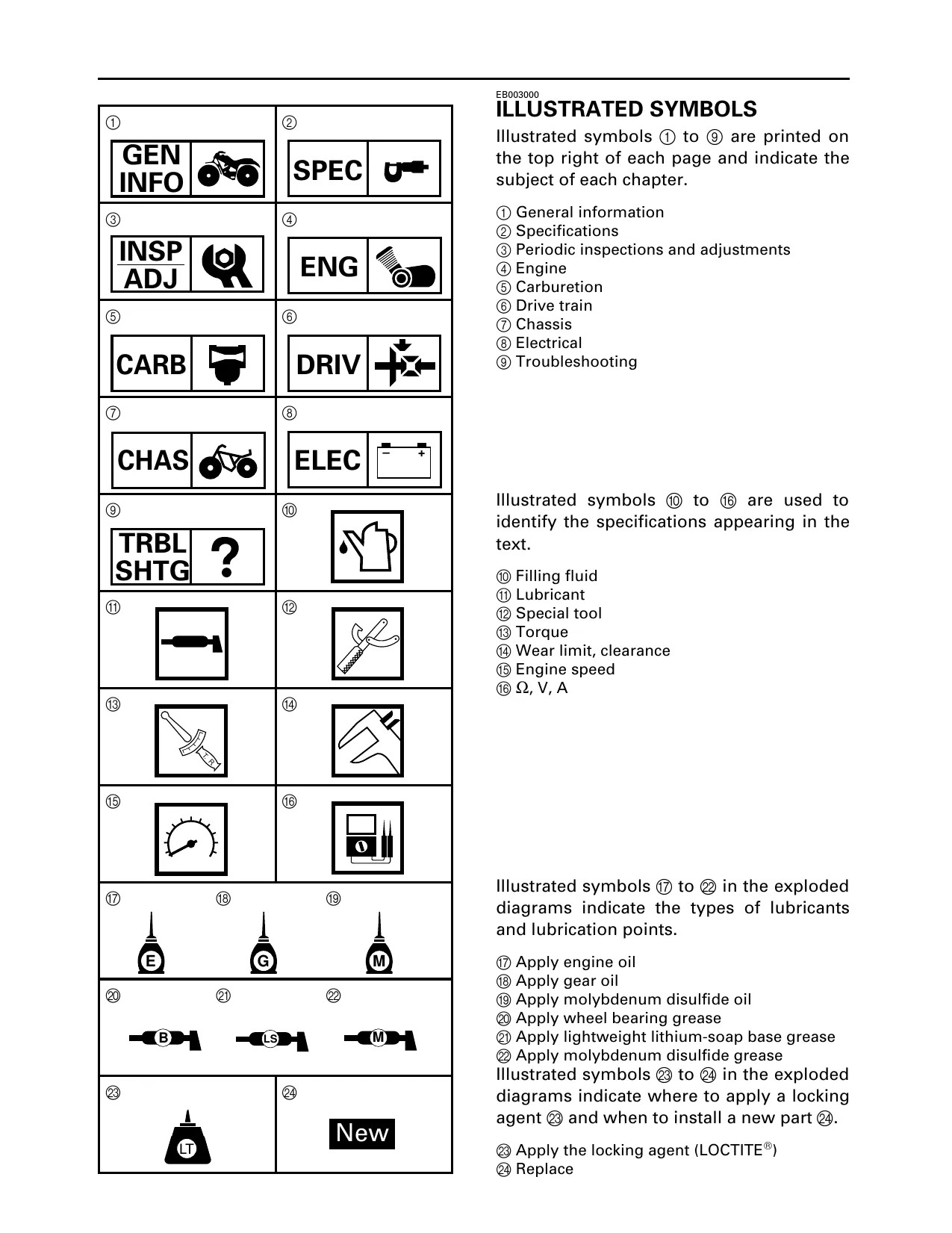 1998-2001 Yamaha Bear Tracker YFM250 ATV service manual Preview image 5