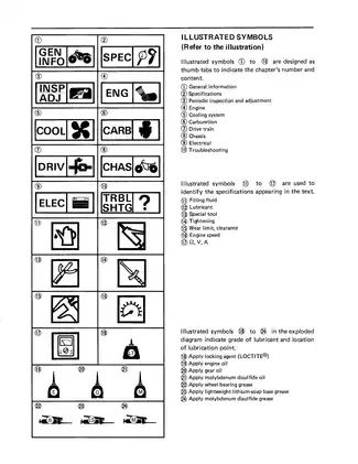 1989-2001 Yamaha YFS200(U-A) Blaster ATV service manual Preview image 4