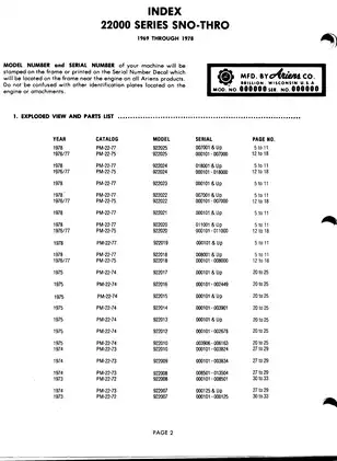Ariens Sno-Thro Parts Manual for 22000 Series Tractors (1969-1978) Preview image 3