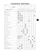 1979–1982 Ariens 931 Series GT (931004-931034) Hydrostatic Garden Tractor Repair Manual (P/N 000127A) – preview page 6