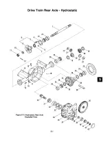 1979–1982 Ariens 931 Series GT (931004-931034) Hydrostatic Garden Tractor Repair Manual (P/N 000127A) – preview page 7