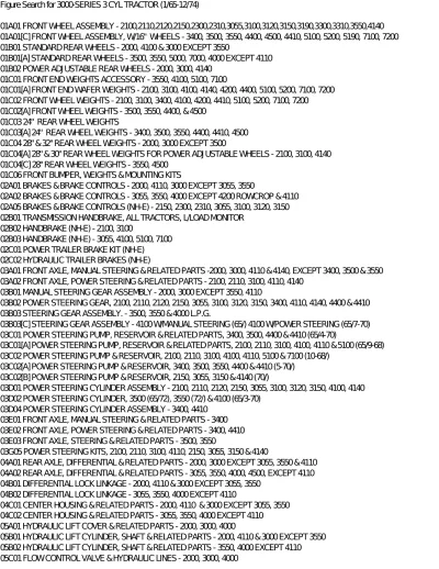 Preview: Tractor 3000-Series 3 Cylinder Tractor (1965–1974) Parts Manual