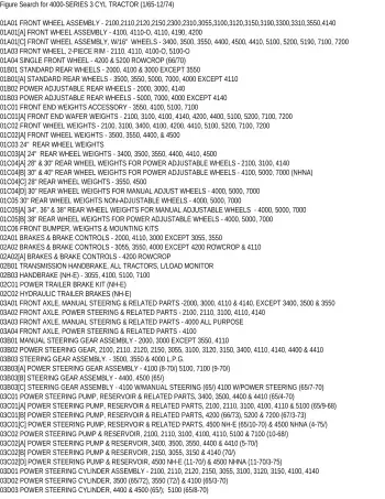 Preview: Ford 4000-Series 3-Cylinder Tractor 1965–1974 Parts List Manual (P/N 34932461b)