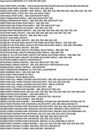 4000-Series 3 Cylinder Tractor Service Manual (1965-1974) Preview image 3