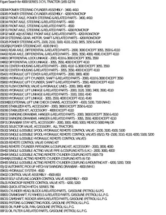 4000-Series 3 Cylinder Tractor Service Manual (1965-1974) Preview image 4